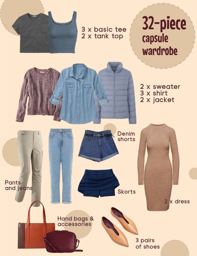 capsule wardrobe infograph