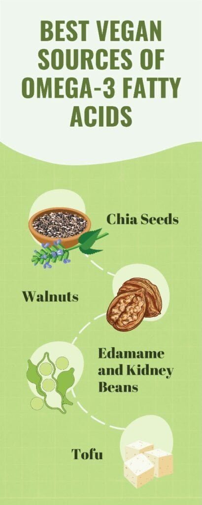 Best Vegan Sources of Omega 3 - An's Kitchen