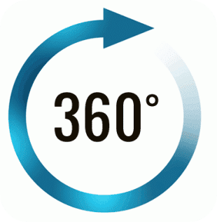 360-degree-integration-310x316 1 - Ecowiser - Ecowiser