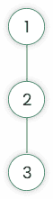 numbers - Ecowiser - Ecowiser