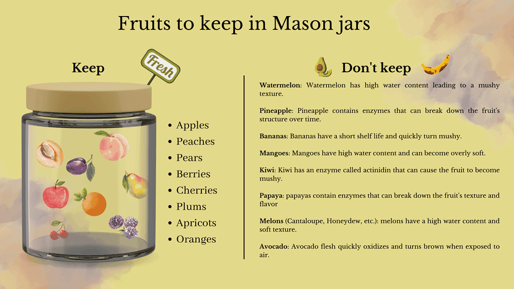 Does storing fruit in mason jars help it keep longer? We tested