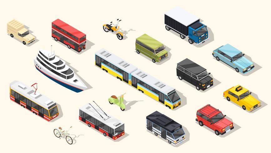 What is Sustainable Transportation?