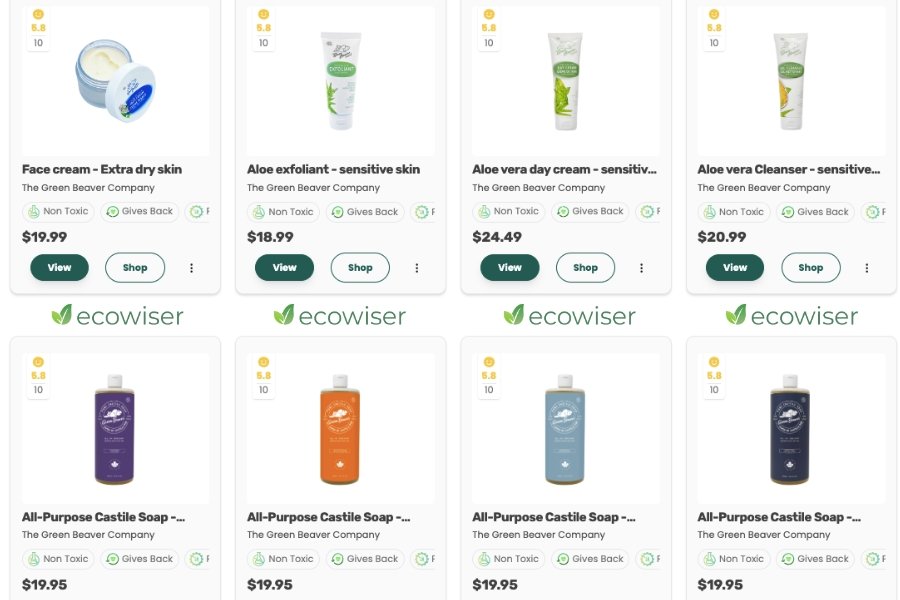ecowiser product gallery