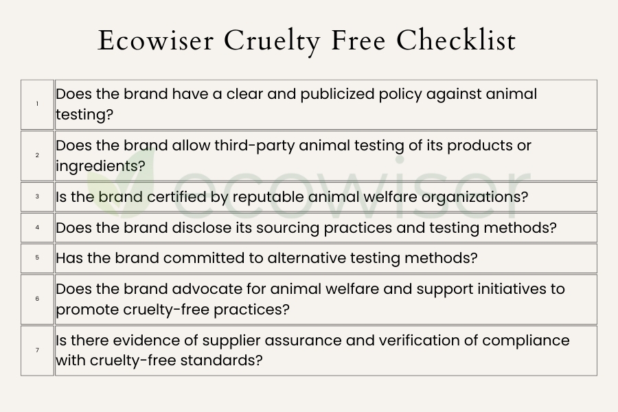 Checklist to See if a Brand is Cruelty-Free