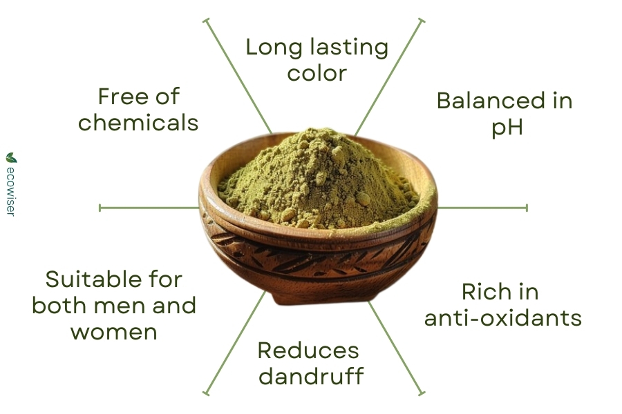Benefits of Natural Ingredients in Henna