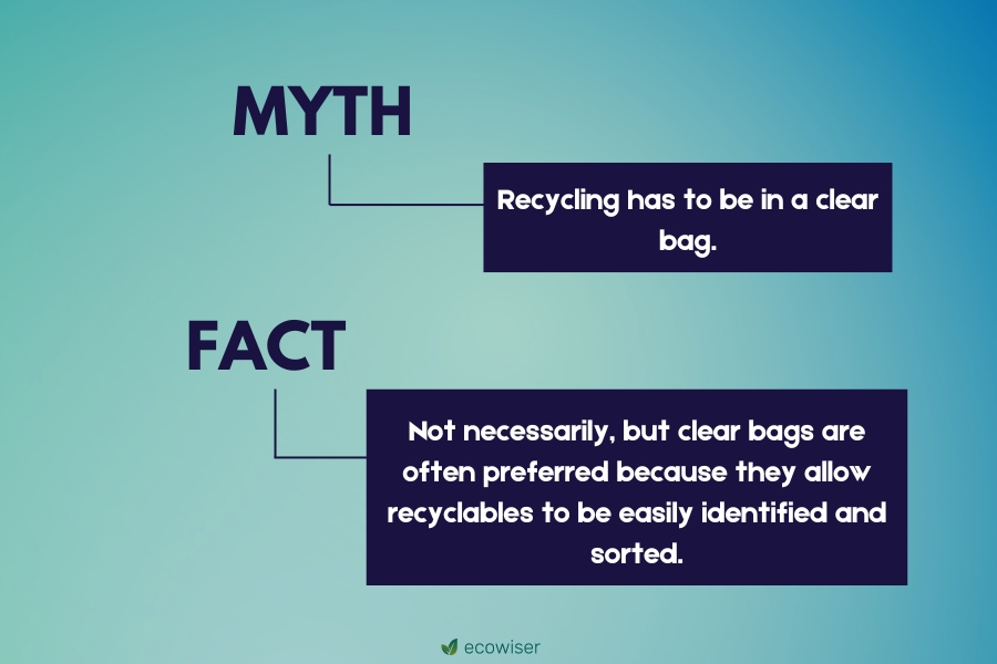 Misconceptions and Clarifications About Recycling Trash Bags